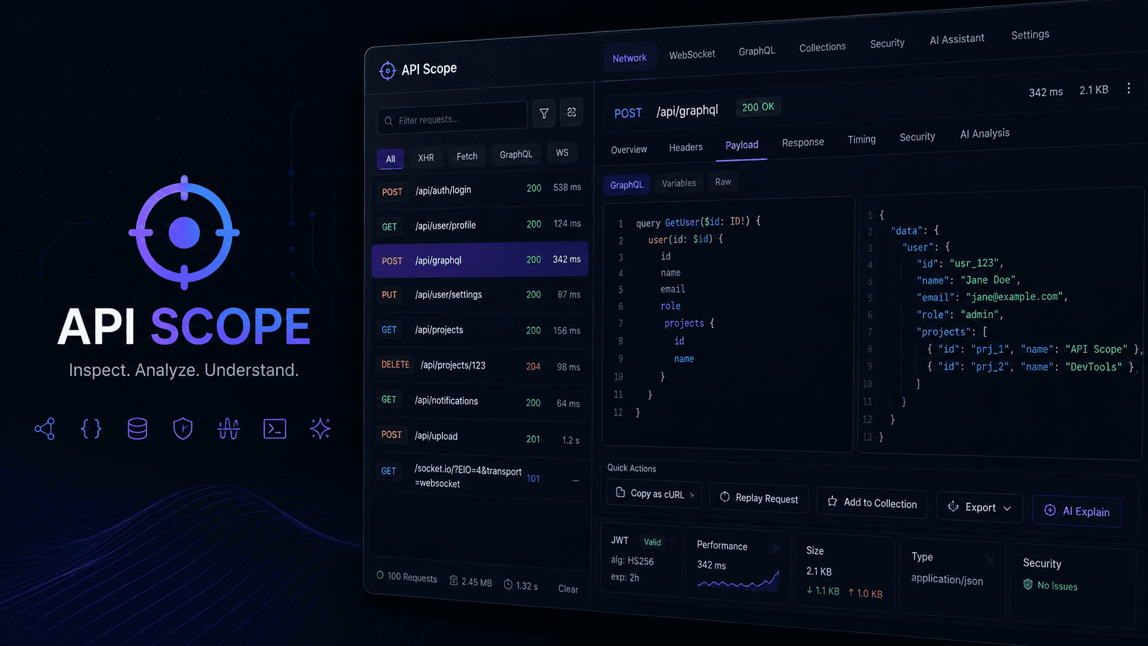 API Scope