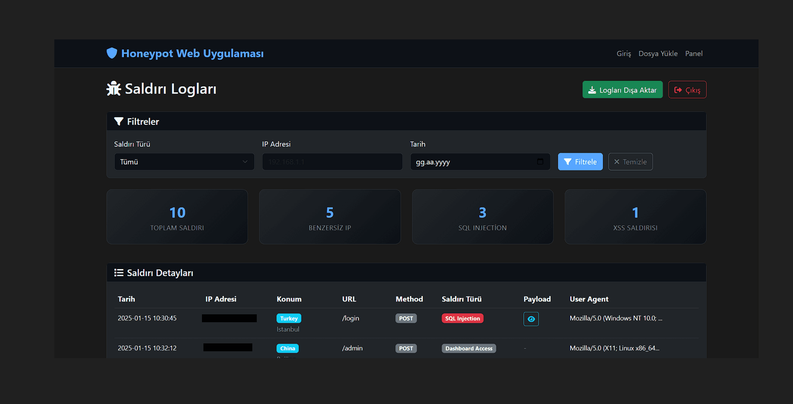 Honeypot Web Uygulaması - Profesyonel Saldırı Tespit ve Analiz Sistemi