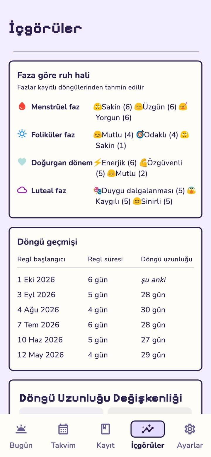 RUYA - Döngü Takip Uygulaması — görsel 5