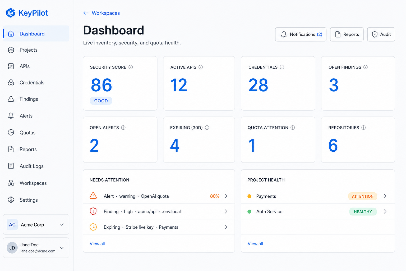 KeyPilot — görsel 3, tam ekran