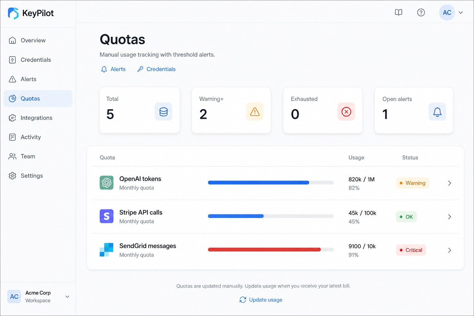 KeyPilot — görsel 5, tam ekran