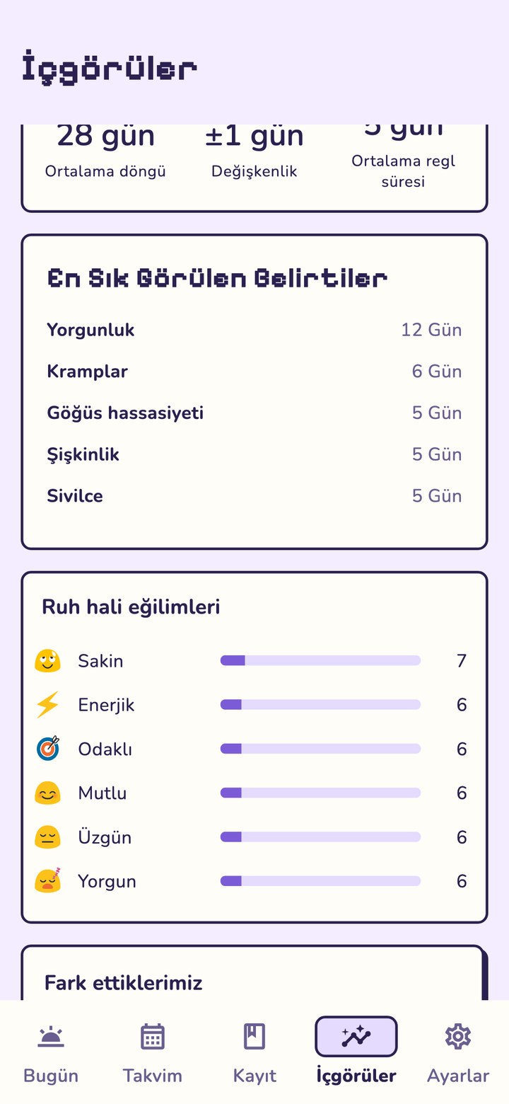 RUYA - Döngü Takip Uygulaması — görsel 4, tam ekran